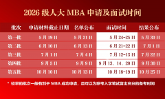 2026级人民大学商学院MBA申请全面开启